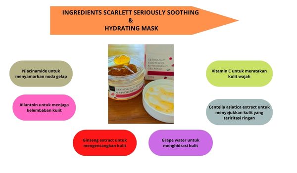 Ingredients Scarlet Seriously Soothing & Hydrating Mask